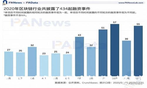 如何恢复不小心卸载的TP钱包？详细指导与常见问题解答