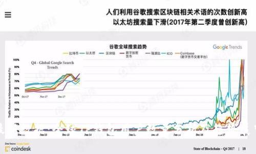 最新数据：全球TP钱包用户数量分析及趋势展望