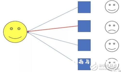 : 如何找回TP钱包密钥：全面指南与常见问题解答