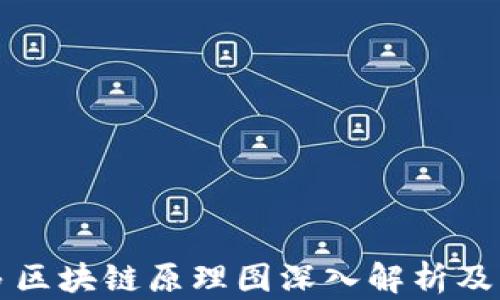 
拼多多区块链原理图深入解析及其应用