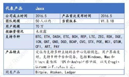 区块链新捷报：揭示区块链技术最新突破与应用前景