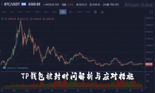 TP钱包被封时间解析与应对措施