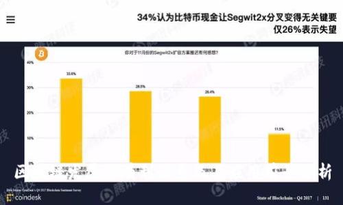 区块链发展的有利因素及其应用前景分析