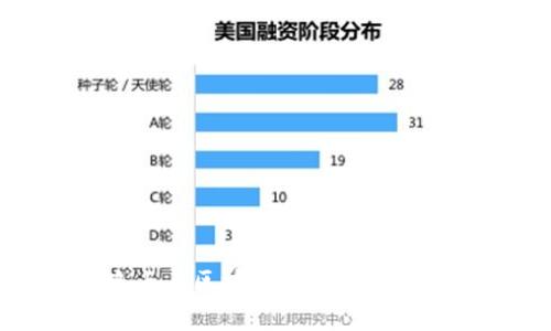 极路由与区块链技术的深度解析