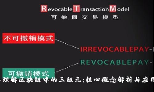  深入理解区块链中的三组元：核心概念解析与应用前景