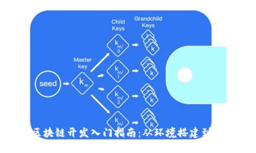 Mac上区块链开发入门指南：从环境搭建到项目实现