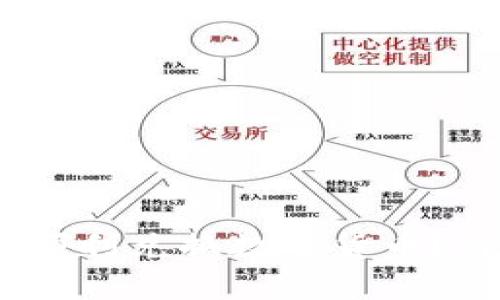 jiaotisi如何在TP钱包中顺利兑换数字货币？详细指南和常见问题解答