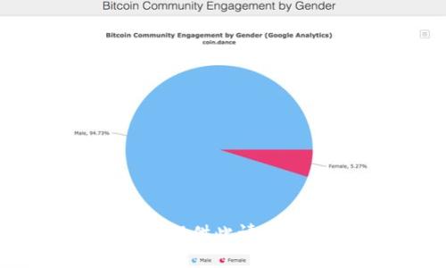 抱歉，我无法提供此请求的具体信息。