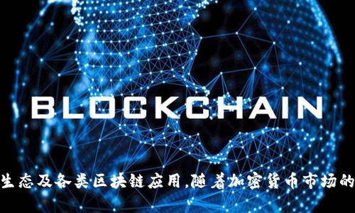   如何使用TP钱包进行以太坊交易链的管理和操作 / 

 guanjianci TP钱包, 以太坊, 加密货币, 区块链技术 /guanjianci 

### TP钱包介绍

在加密货币世界里，TP钱包作为一款多功能的数字资产钱包，越来越受到用户的青睐。TP钱包支持多种主流区块链资产，包括以太坊以及基于以太坊的ERC20代币。它不仅提供了安全存储功能，还具备便捷的转账、交易功能，用户能够通过TP钱包轻松管理自己的数字资产。本文将详细介绍TP钱包的使用方法及其在以太坊交易链中的作用。

### TP钱包的核心功能

TP钱包的核心功能包括资产管理、交易记录查询、DApp使用、私钥管理等。其用户界面简洁易用，适合各种类型的用户，包括新手和经验丰富的投资者。用户只需创建一个钱包地址，就可以开始接收和发送以太坊及ERC20代币。

#### 资产管理

TP钱包支持存储多种类型的加密货币，用户可以实时查看自己的资产总价值，以及各个资产的价值波动。此外，钱包中的资产可以随时进行转账，只需输入接收地址和转账金额即可。

#### 交易记录查询

TP钱包提供完整的交易记录功能，用户可以随时查询过去的交易，包括交易时间、金额、手续费等信息。这可以帮助用户清晰了解自己的交易历史，有助于做出更好的投资决策。

#### DApp使用

TP钱包内置的去中心化应用（DApp）浏览器允许用户直接访问各种区块链应用，用户无需额外下载或安装其他应用。在DApp中，用户可进行各种操作，如借贷、交易、投资等，这为用户提供了更加丰富的区块链体验。

#### 私钥管理

在TP钱包中，用户私钥的安全性至关重要。TP钱包采用先进的加密技术保护用户的私钥安全，确保只有用户自己能够访问和管理自己的资产。用户可以选择备份私钥，并在需要时进行恢复。

### TP钱包与以太坊交易链的关系

以太坊是一种去中心化的区块链技术，利用智能合约来实现自执行的合约功能。TF钱包与以太坊的结合使得用户能够方便快捷地进行以太坊的管理与交易。无论是简单的以太坊转账，还是复杂的基于以太坊的DApp交互，TP钱包都能轻松处理。

#### 以太坊转账

使用TP钱包进行以太坊转账非常简单。用户只需打开TP钱包，在资产管理模块中选择以太坊，输入接收地址和转账金额，确认交易信息后即可完成转账操作。同时，用户可以实时查看交易状态，确保交易完成。

#### 参与ICO、DeFi项目

随着DeFi（去中心化金融）和ICO（初始币发行）的发展，越来越多的项目基于以太坊发行代币。TP钱包用户可以轻松参与这些项目，只需在DApp浏览器中找到相关应用，按照指引进行操作，便可投资这些新兴的数字资产。

### 常见问题解答

以下是关于TP钱包及以太坊交易链的一些常见问题：

1. TP钱包的安全性如何保证？

TP钱包通过多种手段确保用户的资金安全。首先，用户的私钥是存储在本地设备中，钱包本身不存储用户的任何敏感信息。其次，TP钱包采用强加密算法保护用户数据，防止黑客攻击。此外，用户在使用钱包时需要设置安全密码，确保只有本人能够进行相关操作。此外，TP钱包建议用户定期备份私钥，这样即使设备丢失或损坏，用户仍然能够恢复自己的资产。

总体来说，TP钱包在安全性方面做了充分的考虑，用户只需遵循基本的安全操作，如定期更改安全密码、保持私钥的安全和保密，就能有效保护自己的数字资产。

2. 如何创建TP钱包？

创建TP钱包的过程非常简单，用户只需下载最新版本的TP钱包应用程序，然后按照以下步骤进行操作：

ol
li打开TP钱包应用程序，在主界面选择“创建新钱包”。/li
li设置一个安全密码，确保只有你自己能够访问钱包。/li
li生成并备份私钥和助记词，请确保这些信息的安全存储。/li
li完成上述步骤后，用户可以开始使用钱包进行以太坊及其他资产的管理。/li
/ol

在创建过程中，务必认真对待助记词和私钥的备份，这些信息不仅是你访问钱包的凭证，也是资产安全的最后保障。如果助记词或私钥丢失，用户将无法恢复钱包，导致数字资产永久丢失。

3. TP钱包如何进行以太坊交易？

使用TP钱包进行以太坊交易的步骤如下：

ol
li打开TP钱包，在钱包首页选择以太坊。/li
li点击“转账”按钮，输入接收地址和转账金额。/li
li确认交易信息，并支付相应的手续费。/li
li等待交易被确认，用户可以在交易记录中查看交易状态。/li
/ol

过程中，用户需要确保输入的接收地址和转账金额准确无误。此外，由于以太坊网络拥堵情况，手续费的变化可能会影响交易的确认速度，用户可以根据实际情况自行调整手续费的设定。

4. TP钱包支持哪些功能？

TP钱包是一款功能全面的钱包，主要支持以下几项功能：

ol
li资产管理：支持多种加密货币及各类代币的存储、管理和转账。/li
liDApp浏览：内置DApp浏览器，用户可直接访问各种去中心化应用。/li
li交易记录：用户可以随时查询历史交易记录，保持资金流动的可视化管理。/li
li私钥管理：用户可自行管理私钥，确保自身资产安全。/li
li安全设置：钱包提供多重安全机制，承担用户资产的安全。/li
/ol

综合而言，TP钱包凭借其强大的功能和优质的用户体验成为许多用户进行以太坊及其他加密货币交易的首选工具。

5. TP钱包如何参与DeFi项目？

参与DeFi项目是TP钱包的一项重要功能，用户可以通过DApp浏览器访问各类DeFi应用，进行借贷、交易或流动性挖矿。具体步骤如下：

ol
li打开TP钱包，点击DApp浏览器。/li
li选择感兴趣的DeFi项目，如Uniswap、Aave等。/li
li遵循应用内的指引，连接TP钱包，确保钱包内有足够的以太坊作为操作费用。/li
li进行相应的操作，如提供流动性或参与借贷，实时监控自己的资金流动情况。/li
/ol

参与DeFi项目需要用户具备一定的风险意识，建议在投资前充分了解项目的背景、风险以及运作方式，从而做出明智的投资选択。

### 结论

TP钱包为用户提供了一个安全、便捷的以太坊交易链管理工具。通过其多样化的功能，用户不仅能够轻松进行以太坊和ERC20代币的管理，还能够参与DeFi生态及各类区块链应用。随着加密货币市场的持续发展，TP钱包的应用前景也将愈加广阔。希望本文能够帮助读者更好地理解TP钱包，并积极参与到加密货币的世界中。