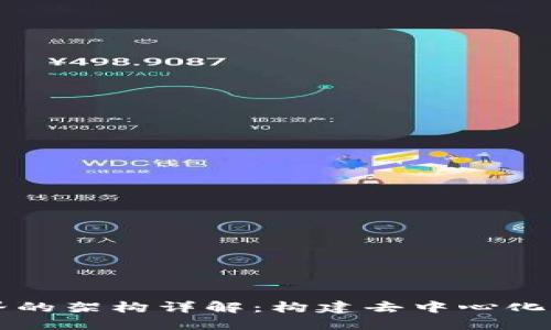 区块链世界的架构详解：构建去中心化信任的未来