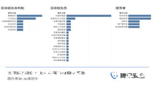 如何在TP钱包中接收加密货币空投：详细指南