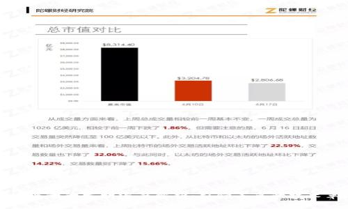 区块链十大发明深度解析：引领未来的技术革命