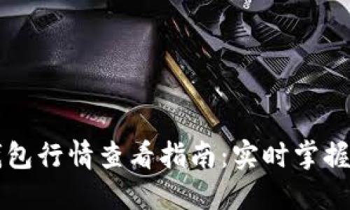 苹果手机TP钱包行情查看指南：实时掌握数字资产动态