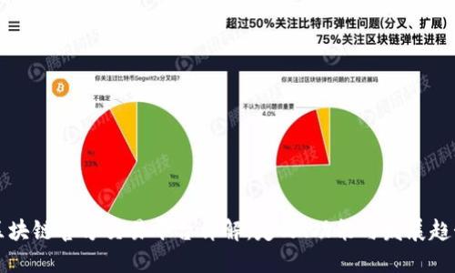 区块链官方交易平台详解：定义、功能与发展趋势