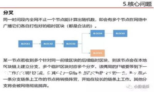 : 如何快速解锁TP钱包：详尽指导与常见问题解答