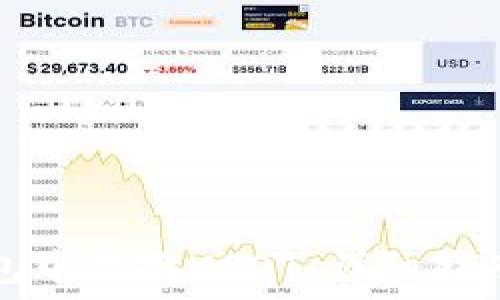   
如何在TP钱包中兑换USDT：详细指南与实用技巧