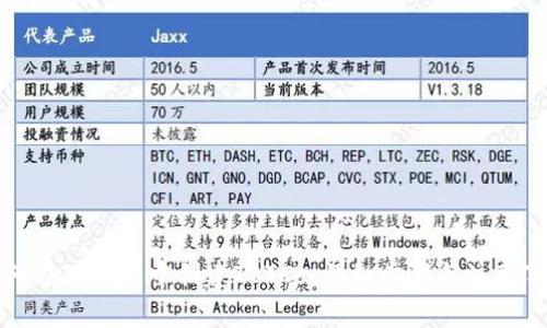 如何在TP钱包中创建TBTCs：详细步骤与注意事项