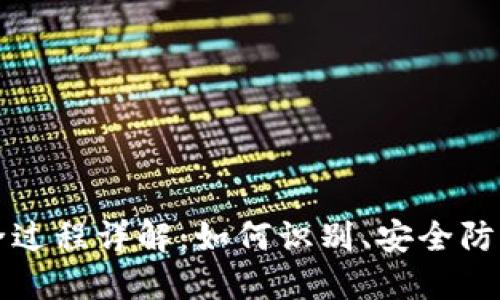 区块链进攻全过程详解：如何识别、安全防护与应对策略