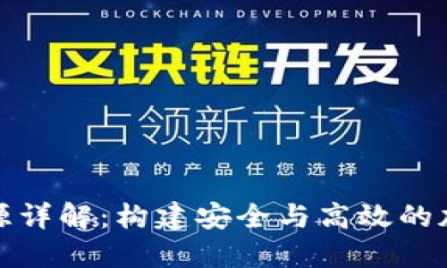 区块链灯专用电源详解：构建安全与高效的加密货币挖矿环境