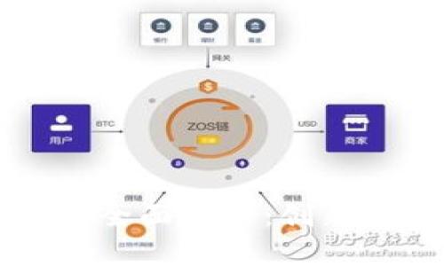 区块链改造工具的全面解析：创新技术助力企业转型