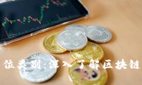 区块链技术的工作岗位类别：深入了解区块链行业的职业发展机会