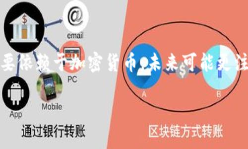    区块链到底是什么？深度解析区块链平台的运营机制  / 

 guanjianci  区块链,平台运营,智能合约,去中心化,加密货币  /guanjianci 

什么是区块链？
区块链是一种分布式账本技术，其核心理念是通过去中心化的方式记录和存储数据。每个区块都包含了一定数量的数据记录，并且通过密码学的方法与前一个区块相连，形成一个链条。这种结构使得区块链不仅具有高度安全性，同时也确保了数据的不可篡改性。
在技术层面，区块链有以下几个重要特征：
ul
    listrong去中心化：/strong区块链不依赖单一的中心机构或服务器，而是通过一系列的节点共同验证和记录数据。这意味着任何节点都无法单独修改数据，增强了系统的信任度。/li
    listrong透明性：/strong区块链上的所有交易记录对所有参与者都是公开的，因此任何人都可以查看这些交易，提高了系统的透明度。/li
    listrong安全性：/strong通过密码学技术保障数据的安全，区块链上的每一个区块都通过加密算法与前一个区块相连接，确保一旦数据被写入，后续的任何修改都极为困难。/li
    listrong不可篡改性：/strong由于数据是以链式结构存储的，如果要修改一个区块的数据，需要同时修改所有后续区块，这几乎是不可能的，尤其是在网络节点众多的情况下。/li
/ul

区块链的主要类型
区块链可以粗略分为三大类：公有链、私有链和联盟链。
ul
    listrong公有链：/strong任何人都可以参与的区块链网络，典型的例子是比特币和以太坊。公有链提供了完全开放的参与机制，但也面临着效率低下和可扩展性的问题。/li
    listrong私有链：/strong由单一组织控制的区块链，所有事务和节点都受到限制，只有被授权的人才能访问。这类区块链适用于企业内部使用，如数据共享和存档。/li
    listrong联盟链：/strong多个机构联合建立的区块链网络，只有特定的节点能够参与，如金融机构间进行的联合清算。它比公有链更安全，但仍保留了一定程度的开放性。/li
/ul

区块链的运营机制
区块链的运营需要涉及多个方面，包括节点的搭建、共识机制的选择、智能合约的编写等。

h41. 节点搭建/h4
节点是区块链网络的基础，参与节点可以是个人计算机、服务器或者专用的矿机。每个节点都保存了完整的区块链账本。在公有链上，任何人都可以成为节点，而在私有链或联盟链中，则需要进行身份验证。

h42. 共识机制/h4
共识机制是区块链交易验证的核心，决定了如何在不同的节点之间达成一致。主流的共识机制有以下几种：
ul
    listrong工作量证明（PoW）：/strong通过计算能力来争夺记账权，矿工需要解决复杂的数学题，这种方式在比特币中得到了应用。/li
    listrong权益证明（PoS）：/strong参与者根据持有的币量来获得记账权，降低了能源消耗，提高了效率。/li
    listrong委任权益证明（DPoS）：/strong持有人选择代表为节点进行治理，进一步提高效率。/li
/ul

h43. 智能合约/h4
智能合约是自动执行的合约协议，能够在满足特定条件时自动执行操作。通过编写智能合约，区块链技术能够支持更加复杂的交易和互动，而无需中介的介入。

h44. 经济模型设计/h4
区块链的运营离不开经济模型的设计，如代币激励机制。在区块链网络中，通常会发行一种或多种代币，通过对节点的奖励和惩罚机制来确保网络的安全性和稳定性。

区块链的应用场景
区块链技术的应用场景广泛，包括金融、供应链管理、医疗、物联网等。以下是几个代表性的应用案例：

h41. 金融/h4
区块链在金融领域的应用主要体现在跨境支付、资产管理和股票交易中。通过减少中介机构，区块链能够显著提升交易速度和降低交易成本。

h42. 供应链管理/h4
在供应链中，区块链能够提供实时的跟踪和透明度，所有参与者都能看到产品从原材料到成品的每一个环节。这有助于提高供应链的效率，防止假冒伪劣产品的流通。

h43. 医疗/h4
区块链在医疗数据管理中的应用能够提高数据的安全性和隐私保护，同时通过去中心化的方式，让医疗服务更加高效。患者的数据可以在不同医院之间安全共享，从而提高医疗的质量。

h44. 物联网/h4
在物联网领域，区块链能够提供更安全的设备间通信，确保数据的真实性和可靠性。物联网设备可以利用区块链技术直接进行交易和交互。

区块链面临的挑战与未来前景
尽管区块链技术在各行各业展现出巨大的潜力，但在实际应用中也面临着诸多挑战，如技术成熟度、规制法律、能源消耗等问题。
ul
    listrong技术成熟度：/strong目前市面上的区块链技术仍处在不断迭代和完善阶段，特别是在可扩展性和性能方面，还需要进一步改进。/li
    listrong规制法律：/strong各国对区块链和加密货币的立法尚在探讨中，如何制定合理的法律框架来保障消费者权益与创新的平衡，也是未来的挑战之一。/li
    listrong能源消耗：/strong特别是在使用工作量证明的公有链上，挖矿过程消耗了大量电力，如何平衡环境保护与区块链运营，也是一个值得关注的问题。/li
/ul

未来，随着技术的不断发展和成熟，区块链将会在更多的领域得到应用。尤其是在数字经济快速发展的今天，区块链作为新兴技术，必将为我们带来更多的机遇与挑战。

常见问题解答

1. 区块链的安全性如何保障？
区块链的安全性主要通过高水平的密码学，去中心化结构以及共识机制来保障。每个区块都附有前一个区块的哈希值，使得篡改几乎不可能。此外，分布式存储的数据使得任何恶意攻击者难以改变整个链的数据。

2. 区块链技术是如何实现去中心化的？
去中心化是区块链的核心特征之一，通过节点的分布性、共识机制以及数据存储方式实现。没有单一负责的中心机构，每个节点都具备同等的权利，这样的结构提高了数据的可靠性和透明度。

3. 区块链应用中存在哪些限制？
尽管区块链技术展现出巨大的潜力，但在可扩展性、效率以及能耗等方面仍存在显著的限制。比如目前大多数公有链无法实时处理大规模的交易，导致应对高频应用的能力不足。

4. 智能合约的应用安全性如何保障？
智能合约一旦部署在区块链上则无法更改，因此逻辑的设计和代码的审计至关重要。在开发阶段，程序员需要确保合约的逻辑严谨，避免智能合约的漏洞被恶意利用。

5. 区块链的未来发展方向是什么？
未来区块链的发展重点可能会集中在提高性能、解决可扩展性问题、加强各类应用的合规性等方面。不同于当前主要依赖于加密货币，未来可能更注重于智能合约与行业应用的结合，推动实际问题解决。

总之，区块链技术正在不断发展中，随着时间的推移，它将会为我们的生活带来更深远的影响。