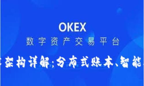 区块链三大技术架构详解：分布式账本、智能合约和共识机制