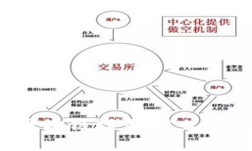 全面解读区块链模型：定义、类型与应用