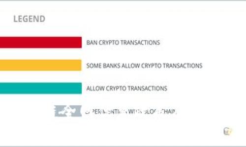 全面解析区块链全网优惠政策及其对行业的影响