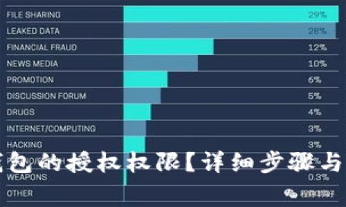 如何关闭TP钱包的授权权限？详细步骤与常见问题解析
