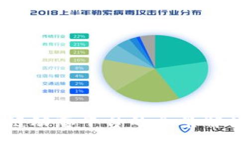 家乐福区块链动态平台的全景解读及其影响力