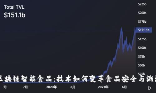 区块链智能食品：技术如何变革食品安全与溯源