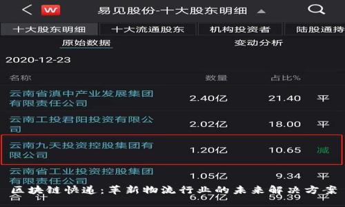 区块链快递：革新物流行业的未来解决方案