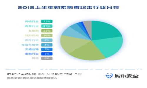 区块链网红模式解析：如何通过区块链技术打造个人品牌与财富