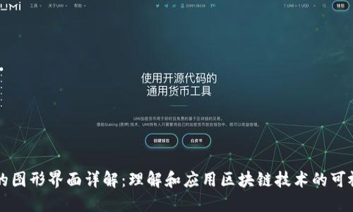 区块链的图形界面详解：理解和应用区块链技术的可视化工具