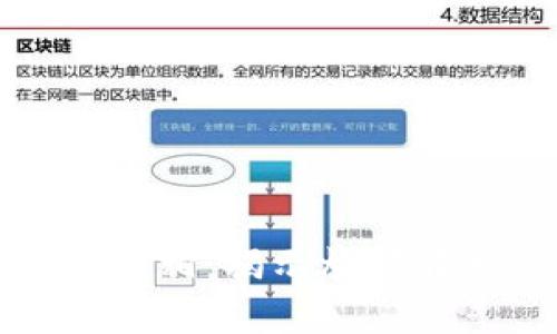 区块链泡沫的真相：揭示炒作背后的真实价值