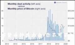 TP钱包支持的数字货币种类大全：你不可不知的加