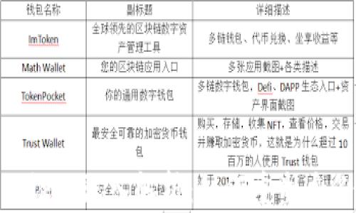 
区块链KYC认证的深入解析：如何重塑身份验证的未来