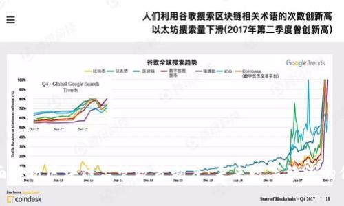 全面解析区块链监管政策制度：未来数字经济的保障
