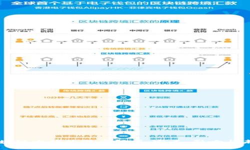区块链大佬的深度解析：定义、影响与未来