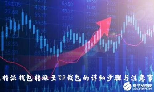 比特派钱包转账至TP钱包的详细步骤与注意事项
