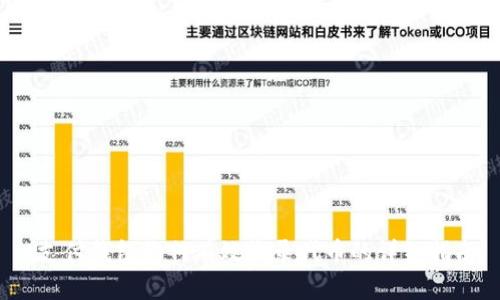 t支付钱包如何有效收录代币的详细指南
