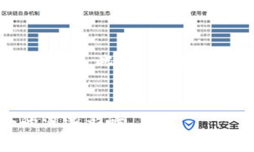 热火朝天区块链是什么？

关键词: 区块链, 热火朝天, 技术创新, 数字货币

热火朝天区块链的定义
“热火朝天”这个词通常形容一种氛围浓厚、气氛活跃的状态。当我们将其与区块链结合起来时，它不仅仅是指区块链技术本身的流行程度，更是在描述一场以区块链为基础的产业革命。这场革命正在改变各个行业的运作方式，推动着从金融到供应链、从医疗到公共服务等方方面面的创新与变革。

区块链是一种去中心化的分布式账本技术，其核心特点在于数据的不可篡改性和全透明性。它通过加密算法保障数据的安全性，并通过网络中各个节点共同确认数据的有效性，从而使信息在没有中介的情况下进行可靠的交换。这种技术的应用正在向越来越多的行业扩展，赋予了各行业新的生命力。

热火朝天区块链的应用场景
在科技快速发展的今天，区块链已经不再局限于比特币等数字货币的交易。它的应用场景正在不断扩大，以下是一些主要的应用领域：

1. 金融服务：区块链技术能够显著提升金融交易的效率，降低成本。通过智能合约，金融产品的设计和交易过程能够自动化，为投资者提供更加透明和安全的金融环境。
   
2. 供应链管理：在复杂的供应链体系中，区块链能够帮助各参与方实时跟踪货物的状态，提高透明度，降低伪造的风险。通过区块链技术，各方能够共享可信的数据，增强协作效率。

3. 医疗健康：在医疗健康领域，区块链可用于患者数据的管理与共享，通过安全的方式存储和共享个人健康信息，提升医疗服务的效率和质量。

4. 数字身份：区块链可以帮助用户创建不可篡改的身份资料，解决身份盗用等问题，保护用户的隐私。

5. 数字版权：在内容创作及分发领域，区块链技术能够赋予创作者对其作品的数字版权，实现对于内容的有效追踪和管理。

热火朝天区块链的发展趋势
随着区块链技术的不断成熟和应用场景的不断扩大，多项趋势正在显现：

1. 跨链技术的发展：不同区块链之间的互操作性将成为提升整体区块链生态系统的重要趋势。跨链技术能够使得不同区块链之间的信息与价值自由流动，从而推动整个生态圈的发展。

2. 集中化与去中心化的平衡：在某些应用场景中，去中心化的特性可能带来效率低下的问题。因此，如何在保持去中心化优势的同时，提高处理速度和效率，将是区块链未来发展的关键。

3. 合规化与规制：随着区块链的普及，政府对于区块链技术的合规性和安全性的监管也在加强，各国政府正在研究如何制定合适的政策来引导区块链行业的健康发展。

4. 环保与可持续性：鉴于区块链技术，特别是以工作量证明为基础的加密货币挖矿对环境造成的影响，未来的区块链项目可能会越来越多地采用可持续性技术，如基于权益证明的共识机制。

5. 教育和人才培养：随着区块链技术需求的增长，相关人才的培养和教育将变得尤为重要。许多高校和机构已经开始开设区块链相关课程，旨在为这个行业输送更多的专业人才。

热火朝天区块链的未来展望
展望未来，热火朝天的区块链技术有潜力引领一场经济和社会运行方式的变革。我们可以期待以下几个方面的进展：

1. 提高信任度：区块链作为一种分布式账本，能够在用户之间构建更为稳固的信任基础。这种信任的建立将使得商业模式变得更加高效，极大地降低交易成本。

2. 推动全球化：区块链突破了地域限制，为全球商业活动提供了更加高效的解决方案。未来，区块链将使得跨国交易变得更为简单和安全，推动全球经济的连通性。

3. 促进社会公平：在某些情况下，区块链能够打破传统行业对资源的垄断，使更多的人能够分享利润。通过区块链，使得部分弱势群体也能参与到新的经济活动中，促进社会的公平与和谐。

4. 重塑商业结构：未来企业将会更加依赖于区块链技术来重塑内部流程与外部合作关系，提高运营效率，并在商业模式的创新上不断探索。

5. 科技与人文的结合：随着区块链的普及，在技术应用的同时，人们也会关注区块链给社会带来的伦理和法律问题，如何将技术与人文结合，将是未来需要面对的重要问题。

可能相关的问题

1. 区块链与传统数据库的区别是什么？
   区块链与传统数据库的最大区别在于其数据管理模式。区块链采用去中心化的架构，所有的记录由网络中的每一个节点共同管理，任何人都可以查看和验证，而传统数据库通常由中心化的服务器管理，只有授权用户才能访问数据。此外，区块链的数据结构为链式结构，即记录被分块后连接在一起，且每个块都包含前一个块的哈希值，确保数据不可篡改。而在传统数据库中，数据结构灵活，但数据的完整性依赖于中心化管理者。

2. 为什么区块链技术如此重要？
   区块链技术的发生革命性变革的潜力，归根到底在于它对信任机制的重塑。在过去，信任更多依赖于中介机构如银行或公证人，而区块链技术通过去中心化的机制允许参与方直接相互信任。这种信任的去中介化改变了商业模式，提高了交易的透明度和效率。此外，区块链还极大地降低了欺诈风险，提高了数据的安全性，未来许多行业都将因其而受益。

3. 区块链的智能合约是什么？
   智能合约是一种自动执行、控制或文档化合法事件与行动的计算机协议。它可以在预设的条件满足时自动执行合约条款，如付款、转移资金、资产的转让等。智能合约的出现使得区块链的应用场景得到极大拓展，降低了交易成本和提高了效率，同时减少了人为操作可能引起的错误或欺诈。通过智能合约，各方均能在没有中介的情况下完成交易，大幅度提高信任度与效率。

4. 区块链在供应链管理中的优势有哪些？
   区块链在供应链管理中的优势主要体现在以下几个方面：首先，它能够提供实时的数据分享和跟踪能力，使所有参与者能够访问信息，减少信息孤岛的存在。其次，区块链能够增强供应链的透明度，通过不可篡改的记录，消费者能够追踪产品的来源与流通路径，提升消费者的信任度。再次，区块链的去中心化特性减少了中介和处理费用，从而降低了运营成本；最后，通过智能合约，能够实现自动化，降低人为错误，提高供应链反应速度。

5. 如何保障区块链技术的安全性？
   区块链技术安全性的保障主要依赖于以下几个方面：首先，区块链通过加密技术来保护数据，确保信息不能被篡改。其次，其分布式账本特色也意味着，即使一个节点遭受攻击，整个网络的完整性也不会受到影响。此外，区块链采用共识机制，确保所有节点对交易达成共识后，才能将其添加到区块链中，从而减少欺诈和错误的发生。同时，随着技术的进步，新的安全验证机制和协议的出现也在不断增强区块链的安全性。

总结
总的来说，“热火朝天区块链”不仅仅是技术的热潮，更是一场深刻的社会与经济的变革，推动着各个行业的进步与创新。随着这个领域的不断演化，我们不仅要关注其技术层面的发展，也要思考其对我们社会的深远影响。