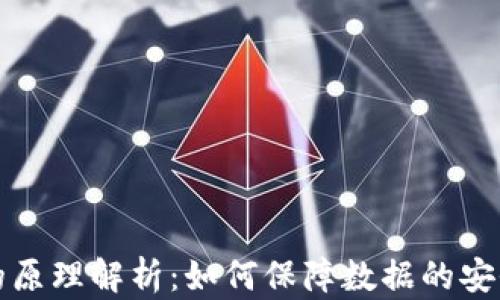 
区块链安全的原理解析：如何保障数据的安全性与完整性