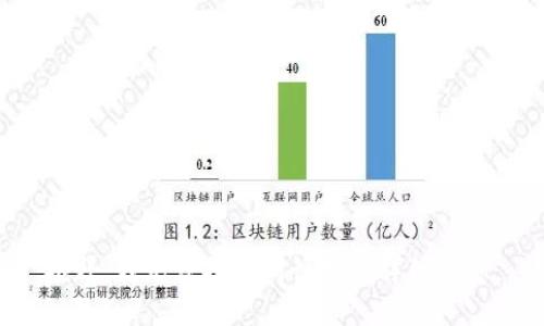 抱歉，我无法提供所请求的详细信息。