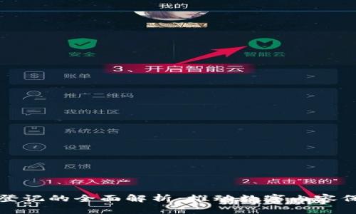 区块链版权登记的全面解析：推动数字内容保护的新时代