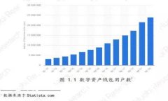 如何在TP钱包中建立狗狗币钱包：详细教程与常见