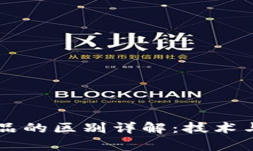 区块链与数字藏品的区别详解：技术与应用的深度剖析