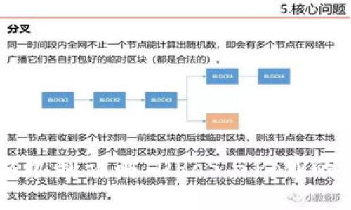 区块链共识机制详解：DPoS与PoW的比较与应用