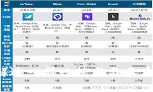 狗狗区块链：理解这一新兴技术与其在宠物行业的应用